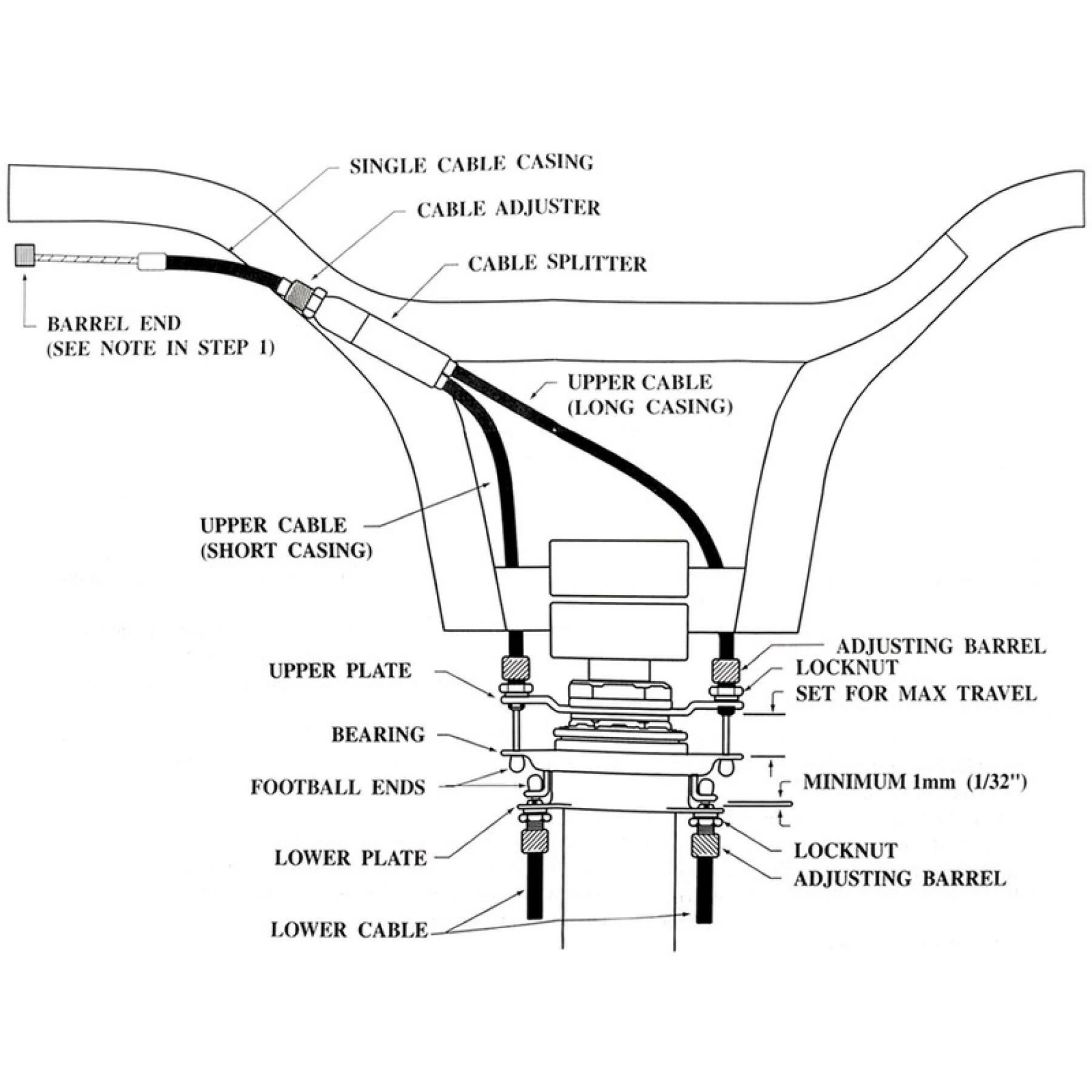 Kit Câbles De Frein BMX Fishbone X-ufo Spectra – Image 2